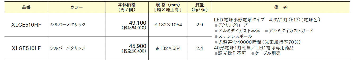LEDポールライト LEDエントランスライト(円柱)【2024年版】_価格_1