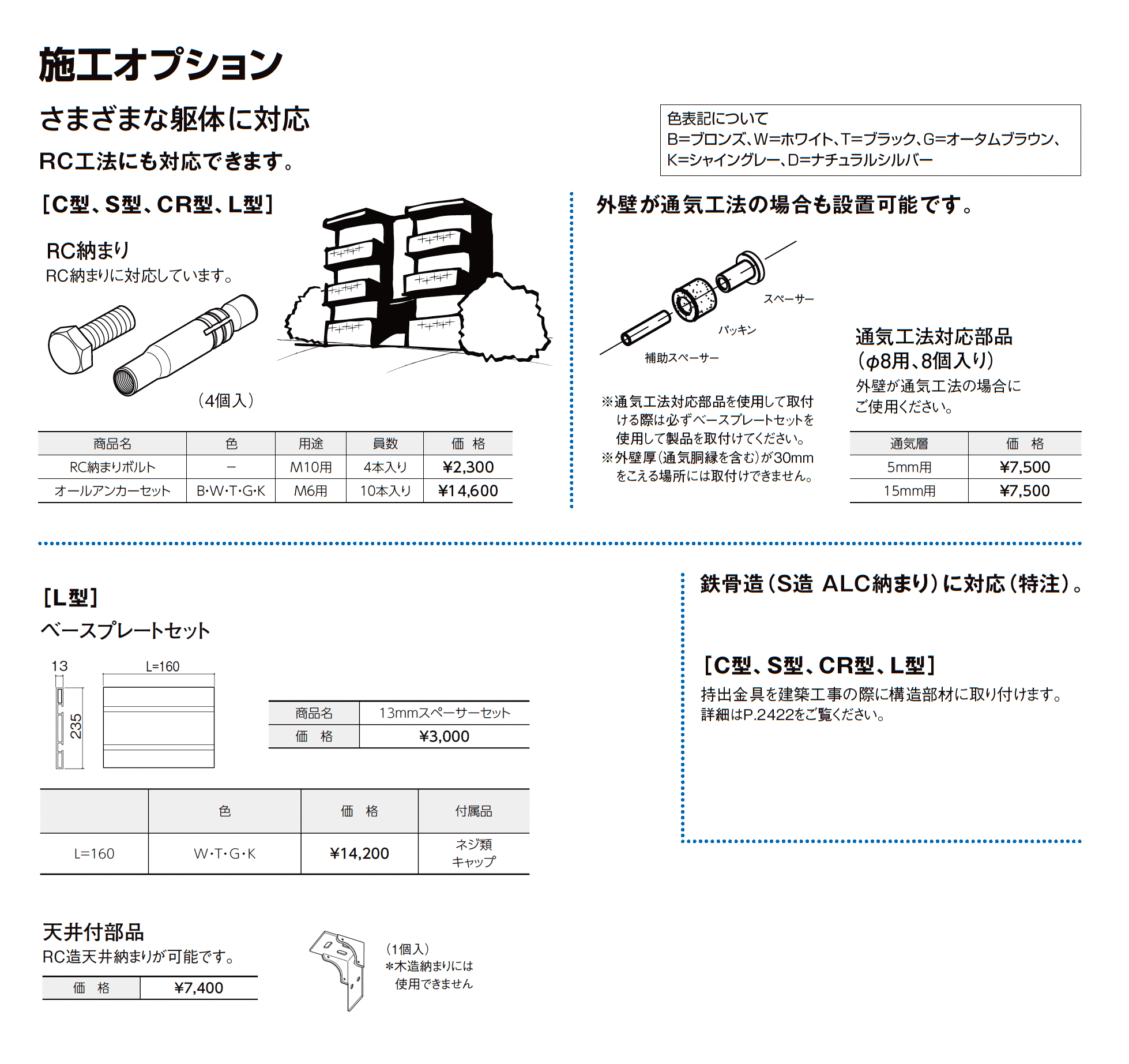 彩風L型_価格_3