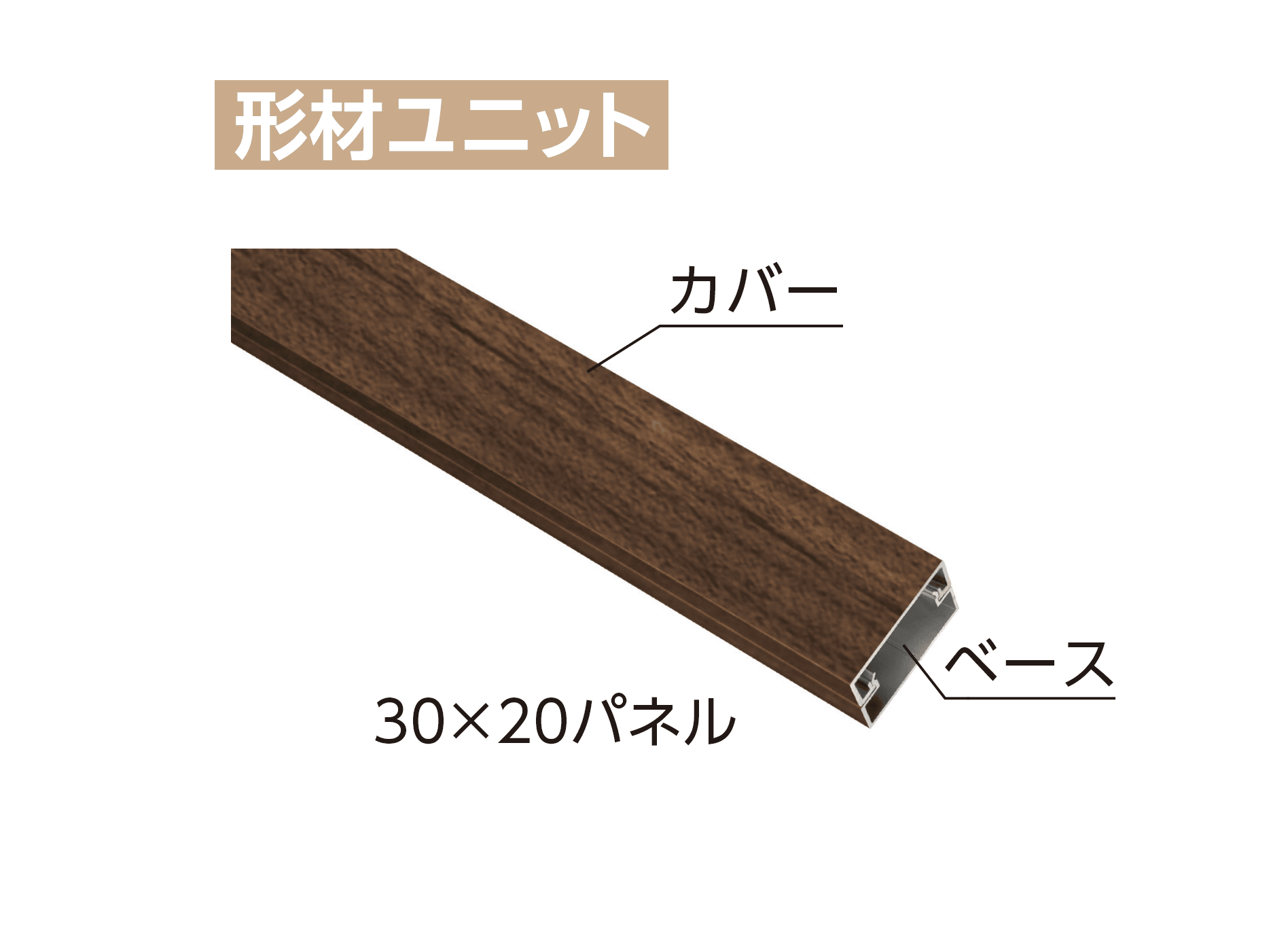 YKK APの「カスタマイズパーツ 化粧材」