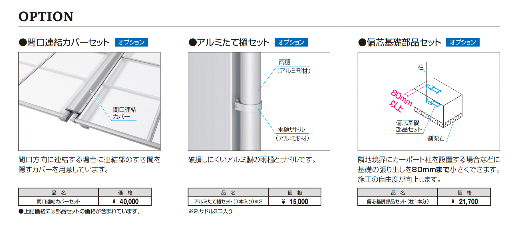 セルフィ フリー_価格_2