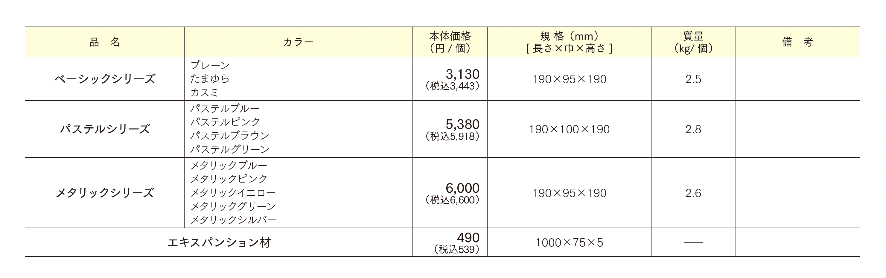 ガラスブロック_価格_1