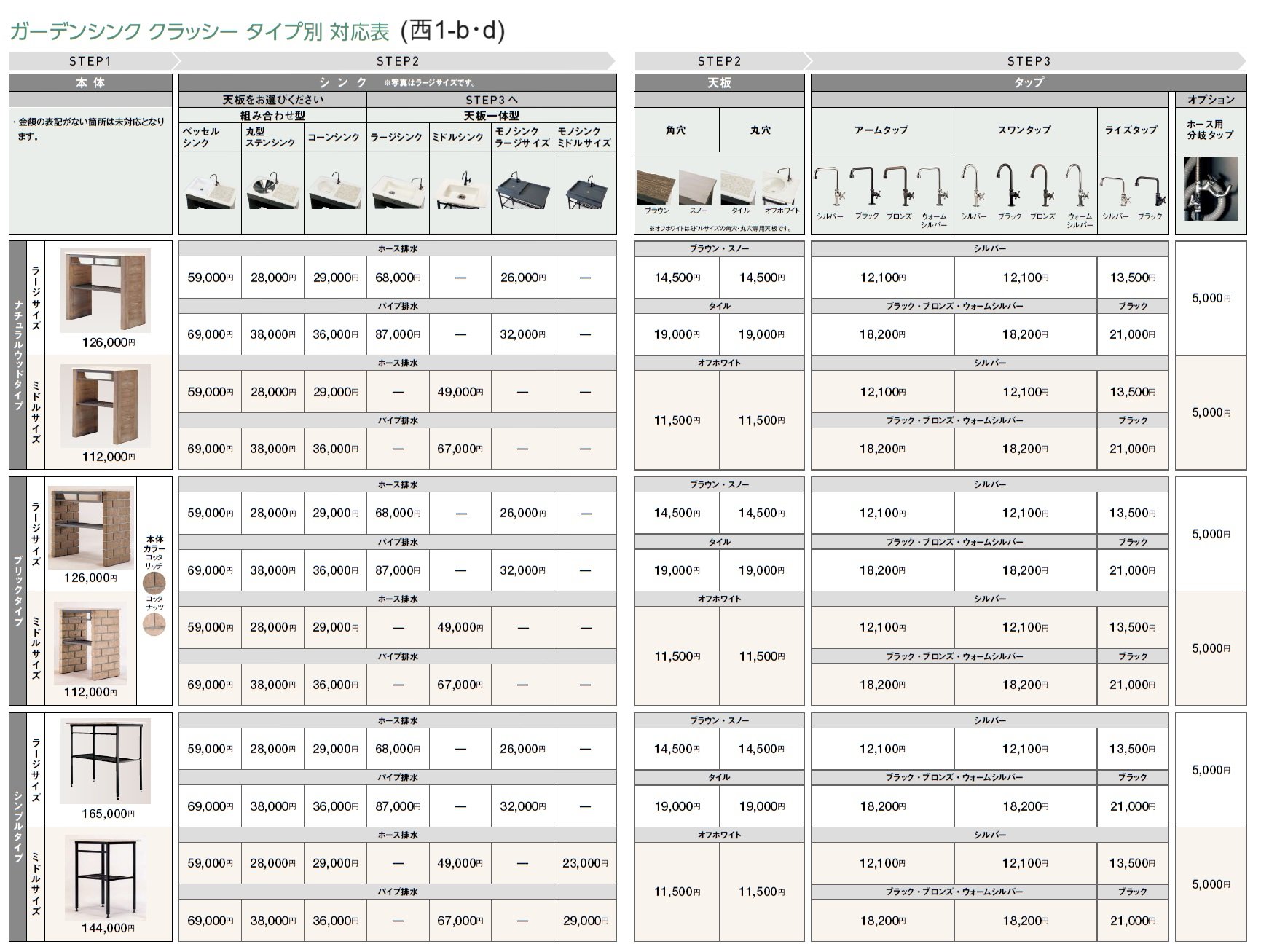 ガーデンシンク クラッシー【2024年版】_価格_12