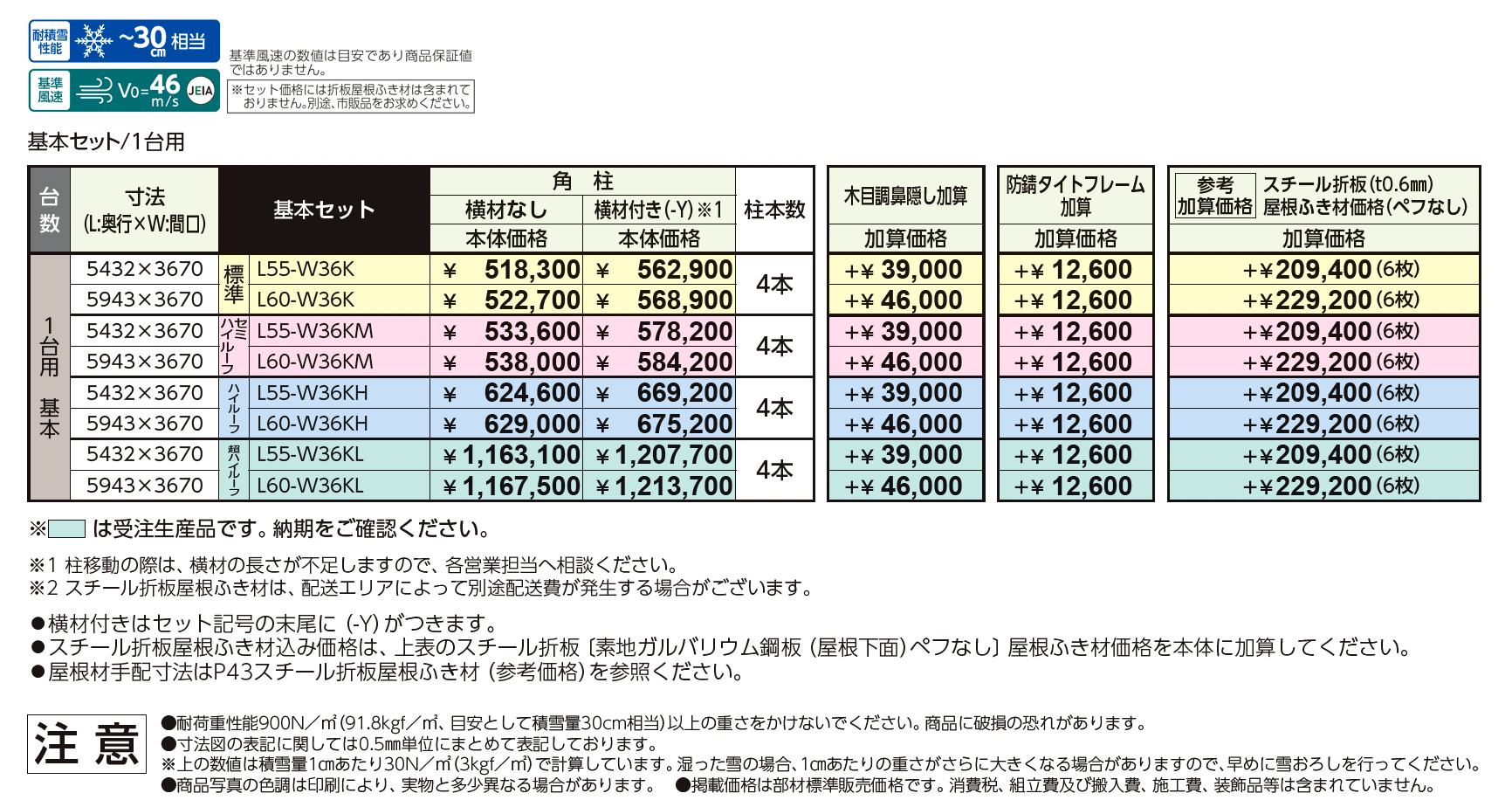 ゆき盛くんⅢ・耐風くんⅢ light 積雪30cm仕様 基本セット/1台用_価格_1