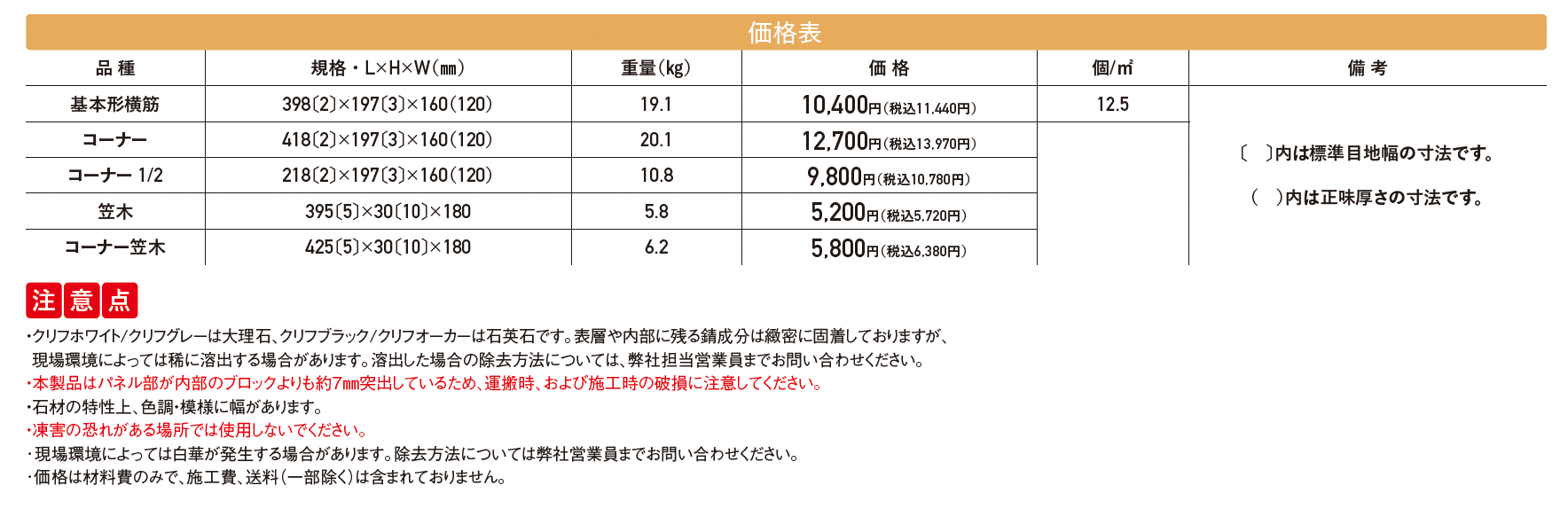 クライフボーダー【2025年版】_価格_1