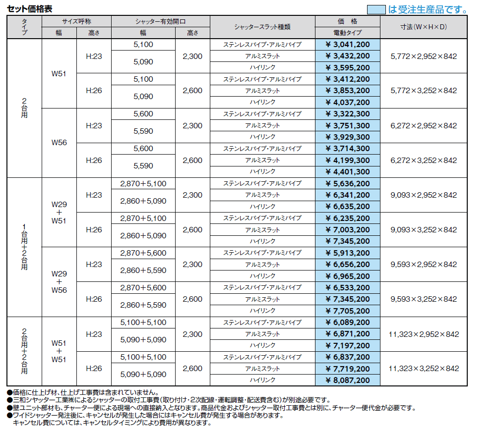ワイドシャッターS Cタイプ【2024年版】_価格_1