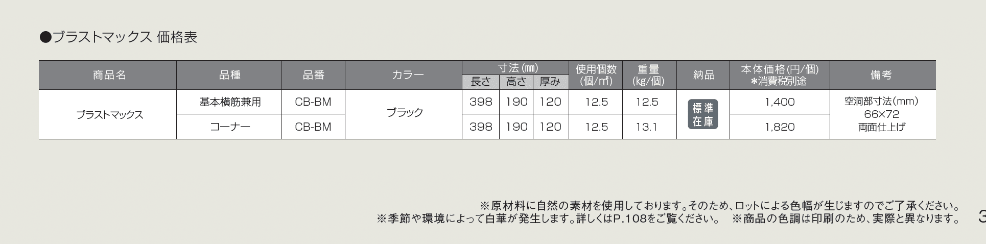 ブラストマックス【2025年版】_価格_1