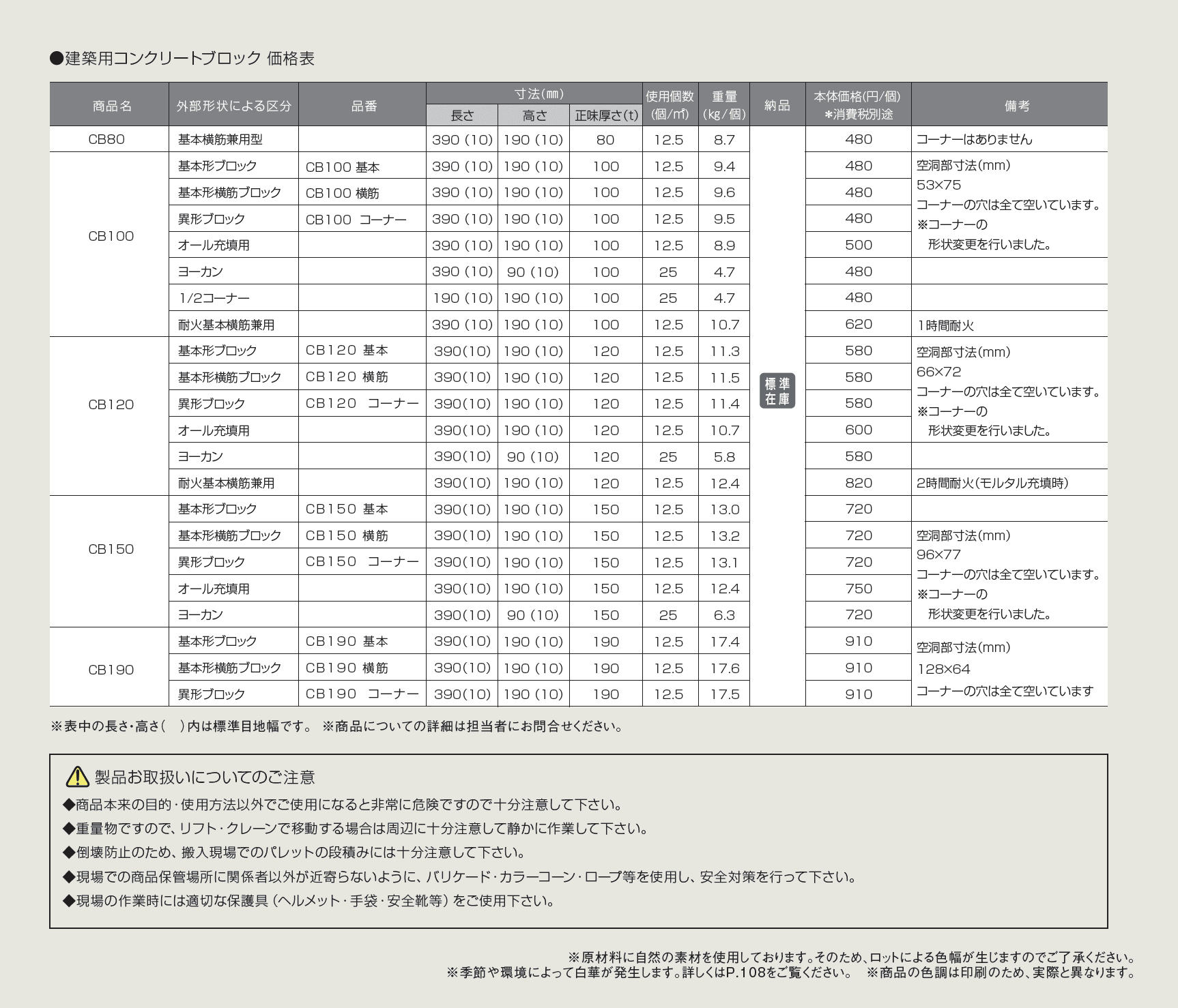 建築用コンクリートブロック【2025年版】_価格_1