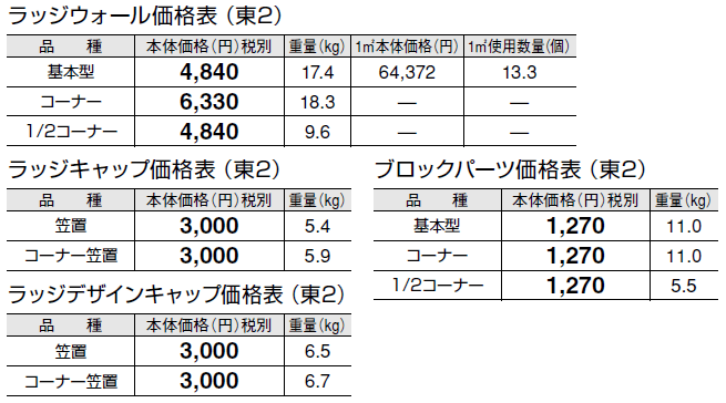ラッジウォール【2024年版】_価格_2