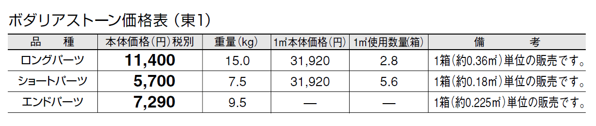 ボダリアストーン【2024年版】_価格_1