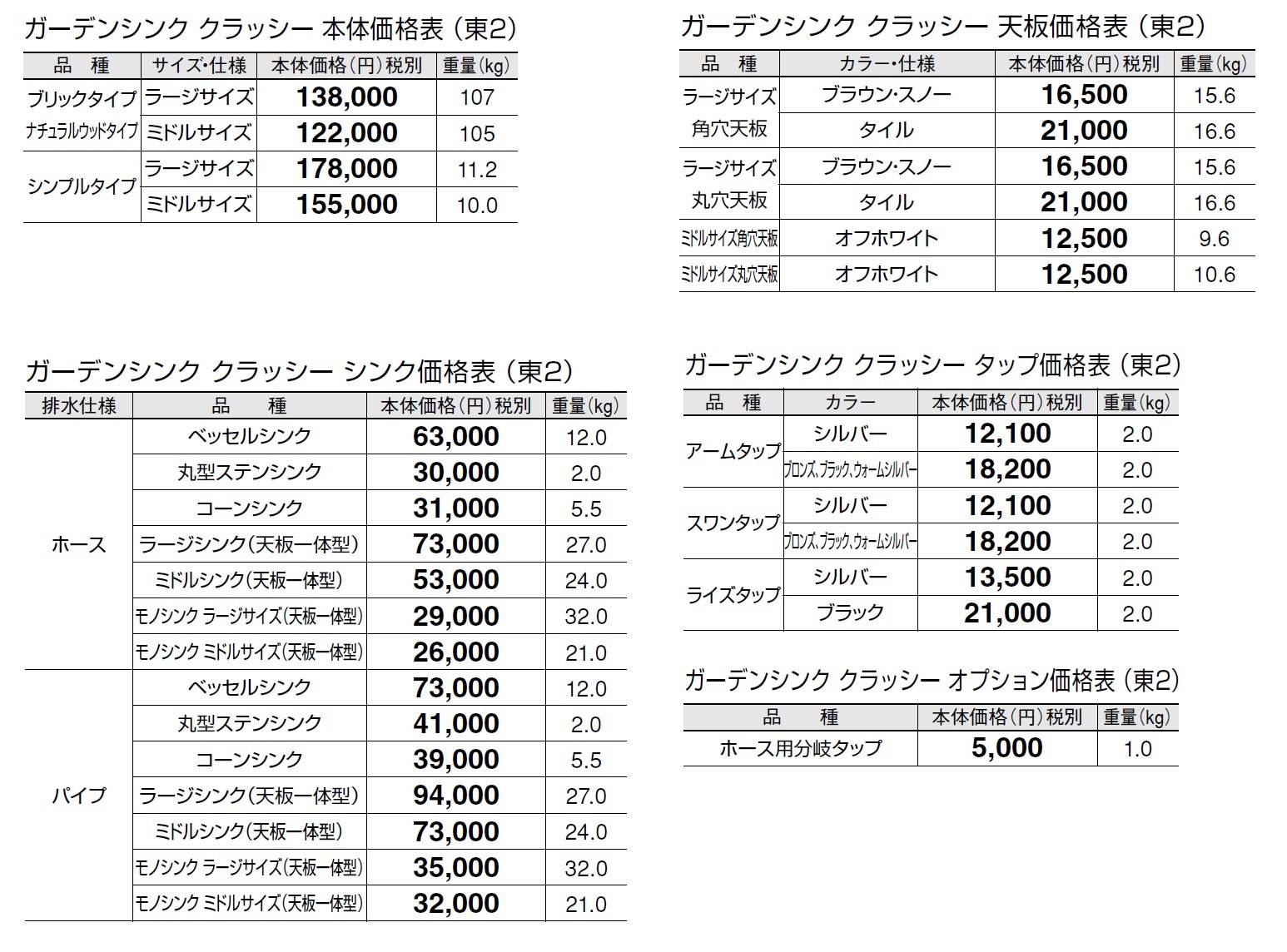 ガーデンシンク クラッシー【2024年版】_価格_4