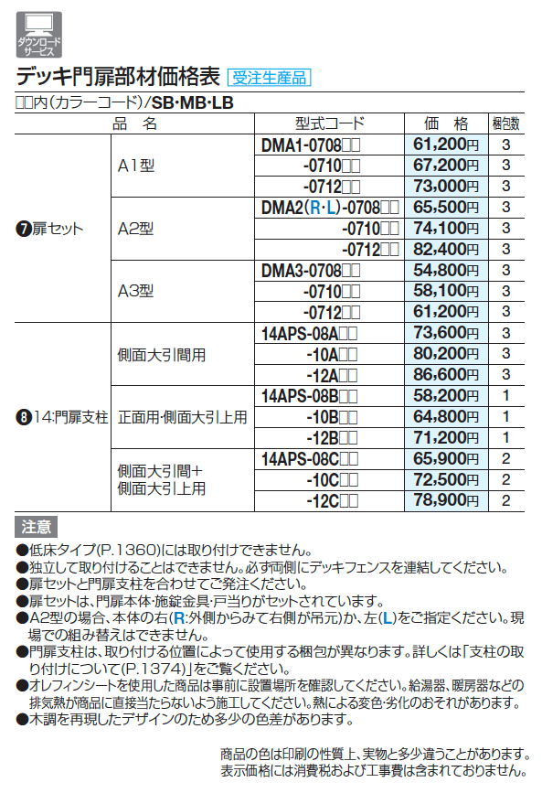 デッキフェンスA1型【2025年版】_価格_1