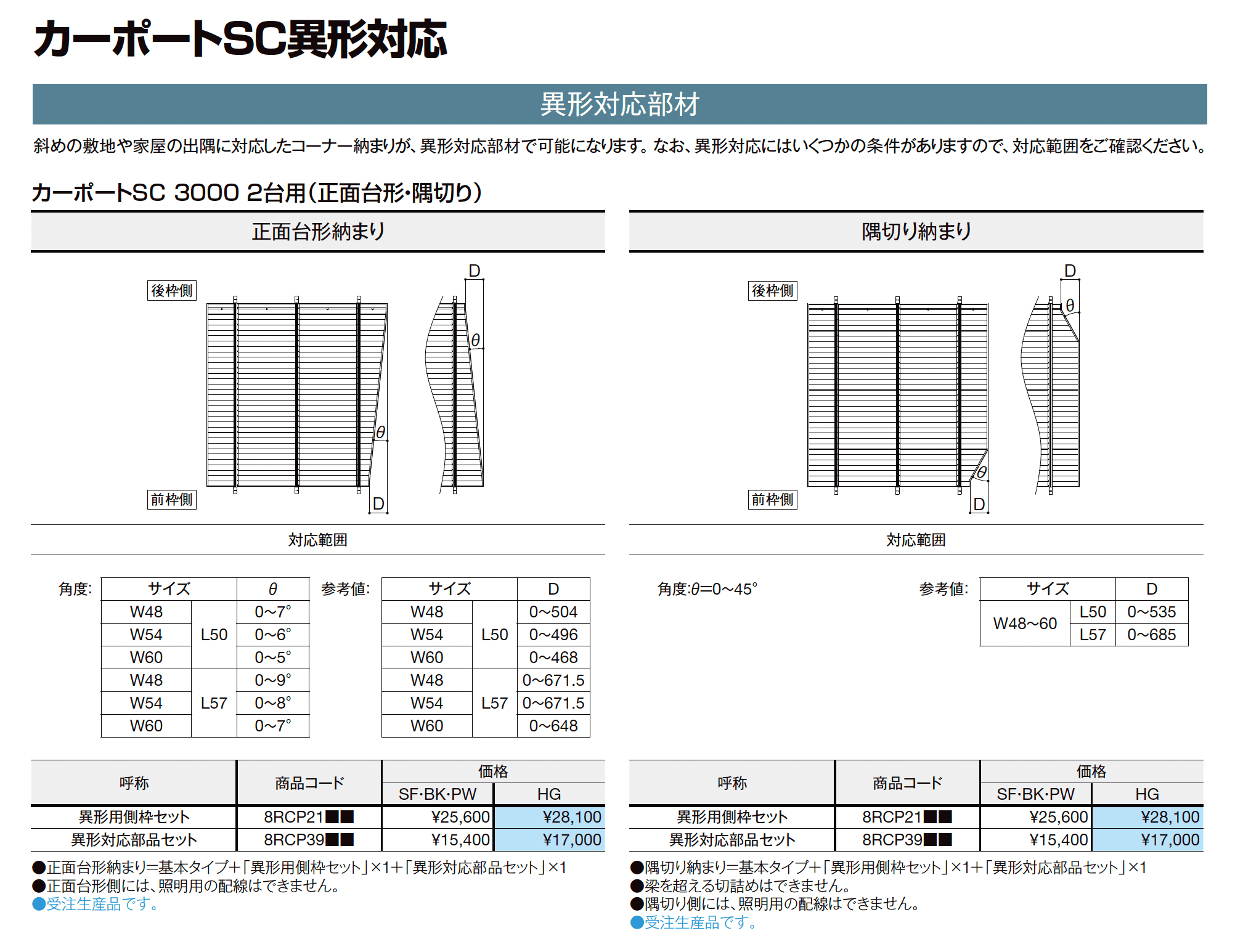 カーポートSC 3000 2台用_価格_15
