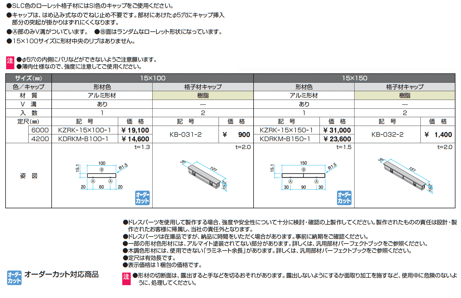 ドレスパーツ ローレット格子材【2025年版】_価格_1