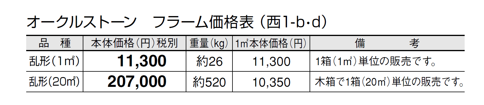 オークルストーン フラーム【2024年版】_価格_4