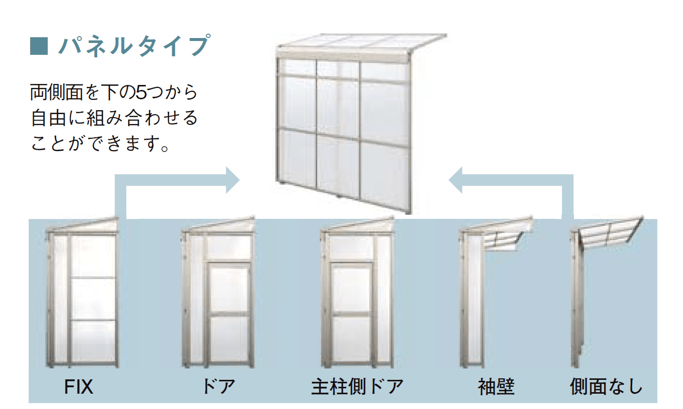 LIXILの「スピーネストックヤード パネルタイプ F型 関東間【2024年版】」のサブ画像4