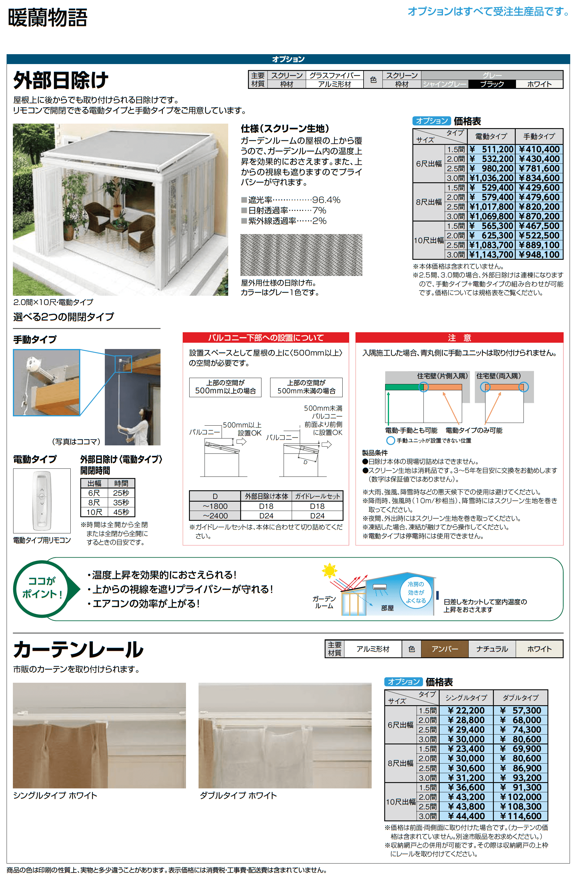 暖蘭物語 〈基本タイプ〉スタイルA(デザインパネル仕様)_価格_3