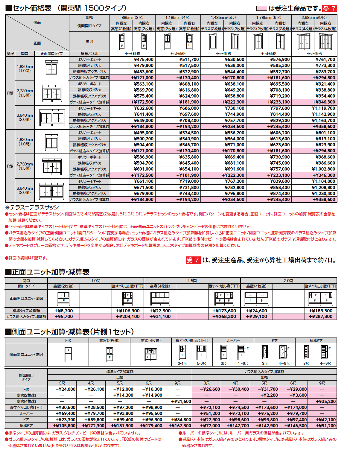 サニージュ F型 床納まり(ランマなし) 関東間【2024年版】_価格_2