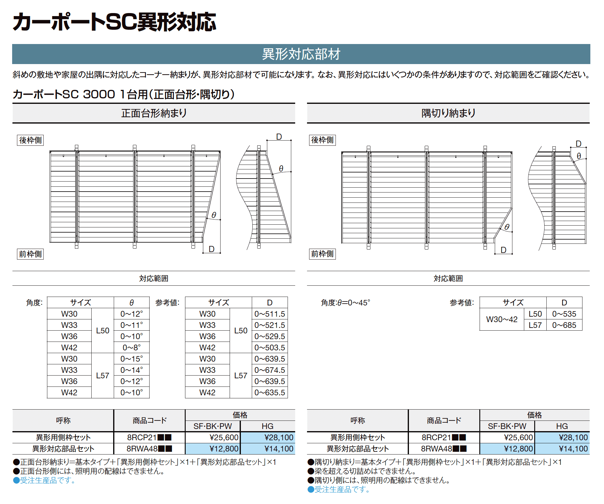 カーポートSC 3000 1台用 梁延長_価格_19