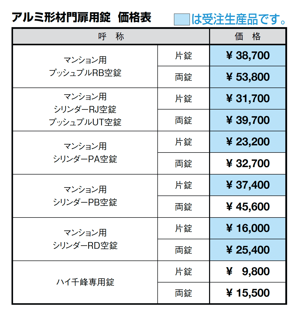 開き門扉AB ウッディYS1型_価格_3