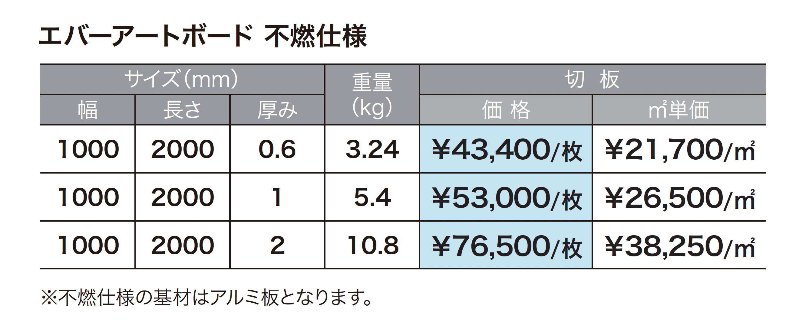 エバーアートボード®︎ 不燃仕様_価格_1
