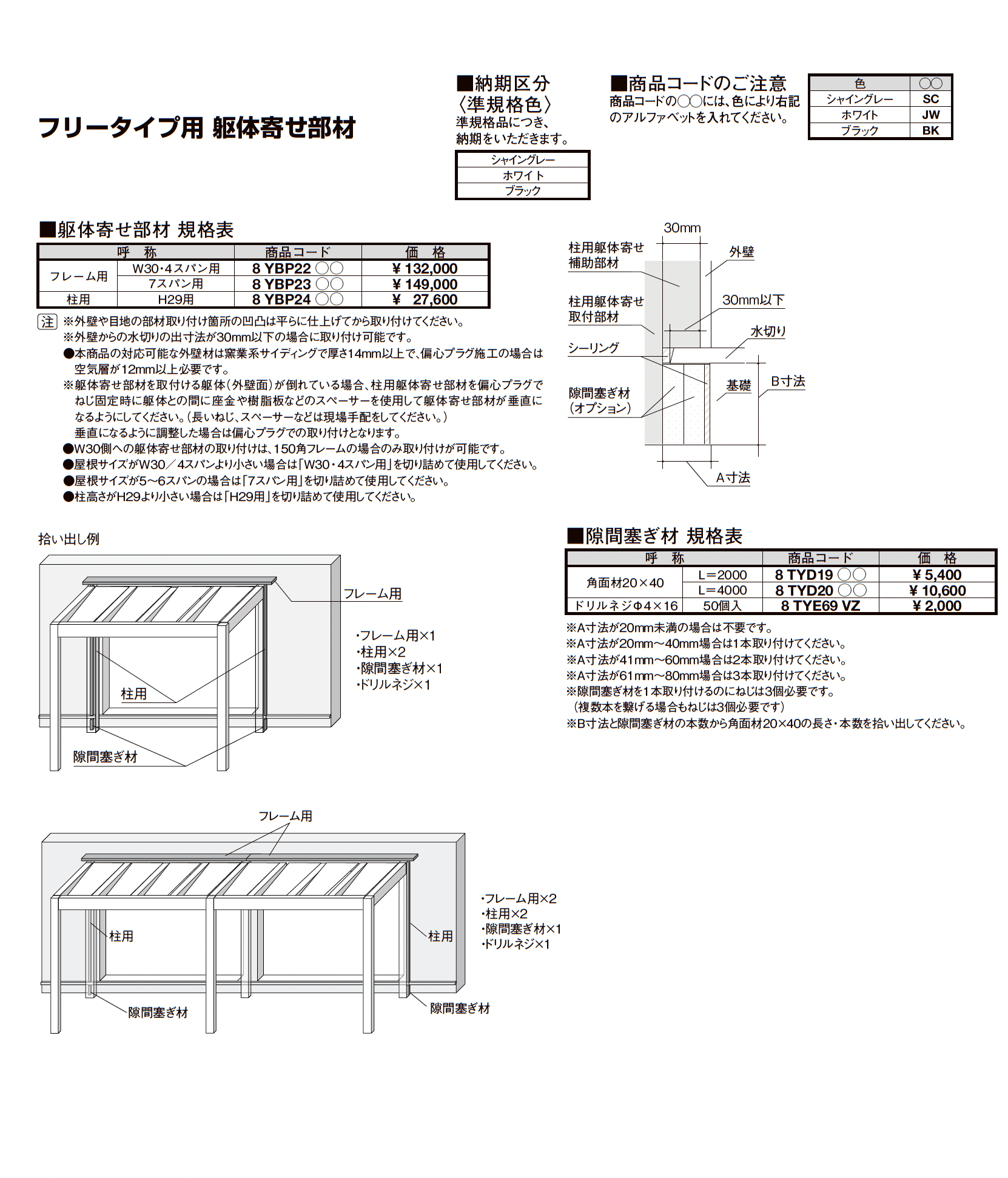 プラスG Gルーフ フリータイプ_価格_12