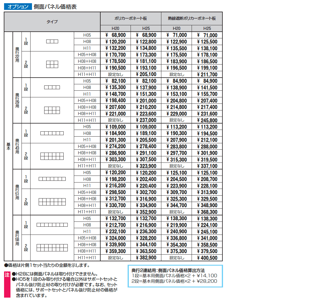 ニューマイリッシュ 通常勾配(ミニタイプ)【2025年版】_価格_3