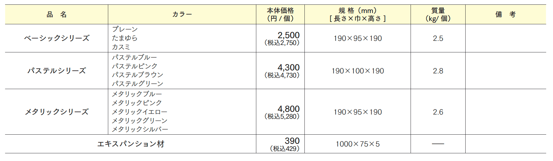 ガラスブロック【2024年版】_価格_1