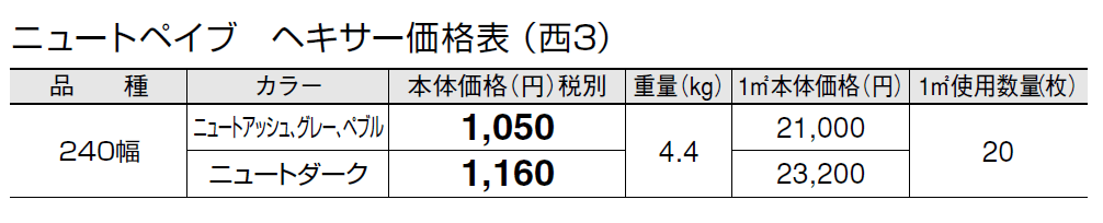 ニュートペイブ ヘキサー【2024年版】_価格_5