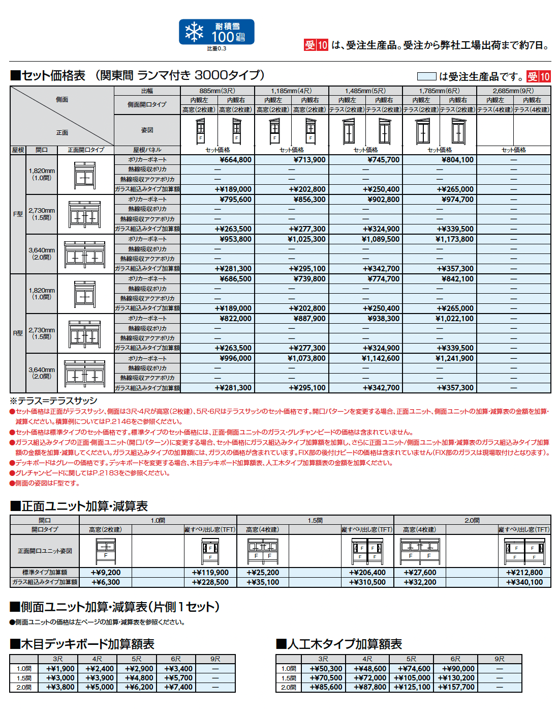 サニージュ R型 床納まり(ランマ付き)関東間【2025年版】_価格_5