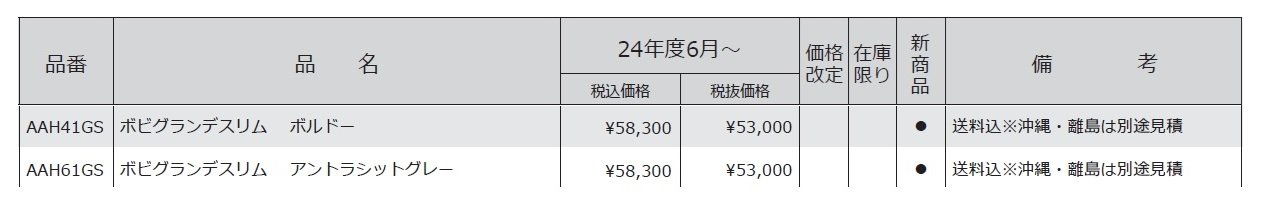 ボビグランデスリム【2024年版】_価格_1