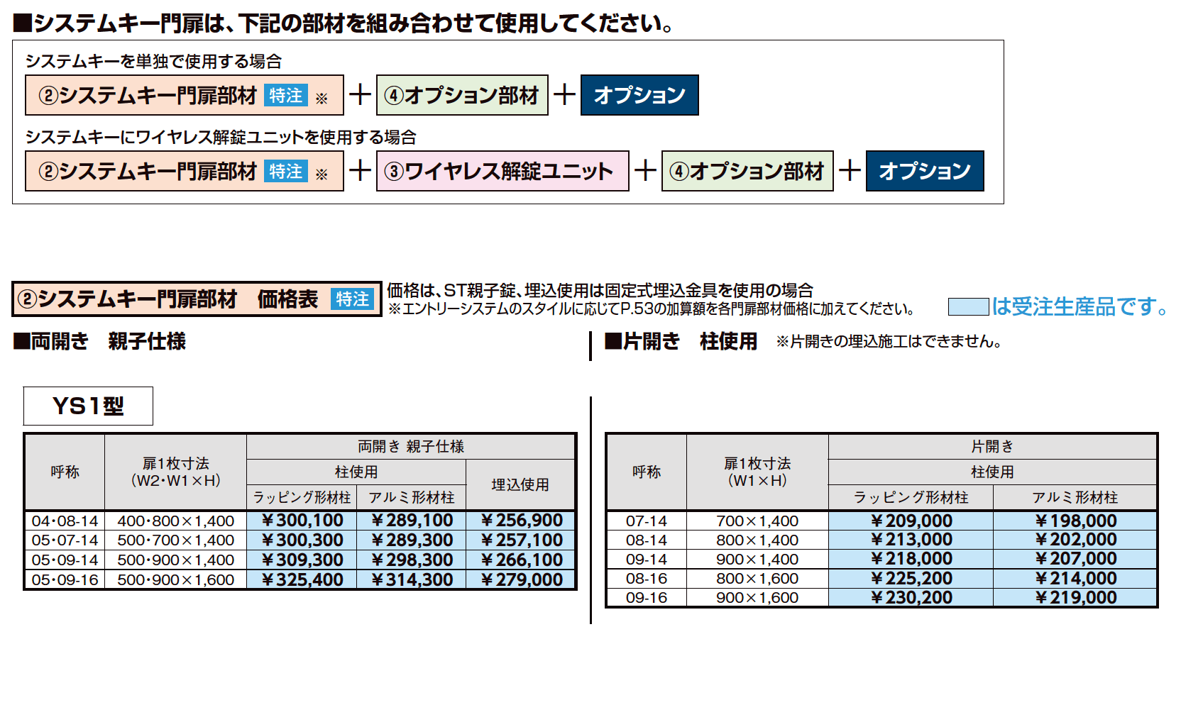 開き門扉AA エントリーシステム YS1型(木調)【2023年版】_価格_2