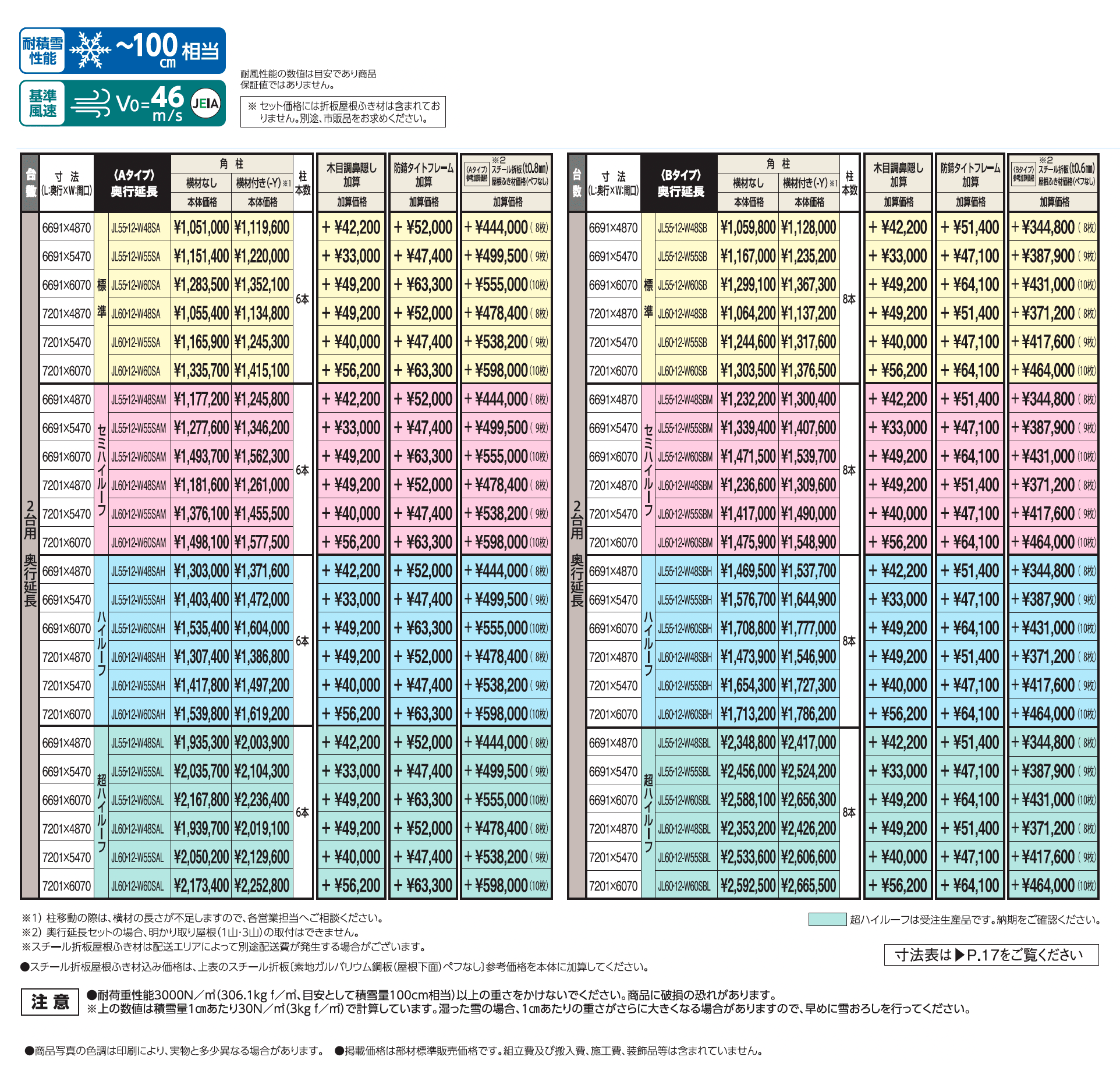 SSポートGⅢ 積雪100cm Aタイプ・Bタイプ奥行延長セット/2台用_価格_1