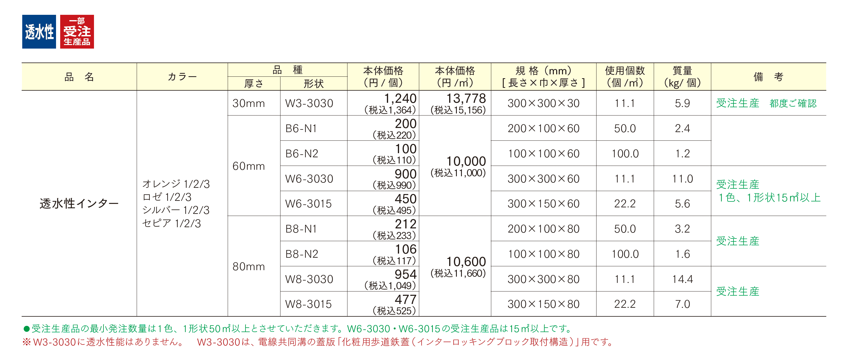 透水性インター_価格_1