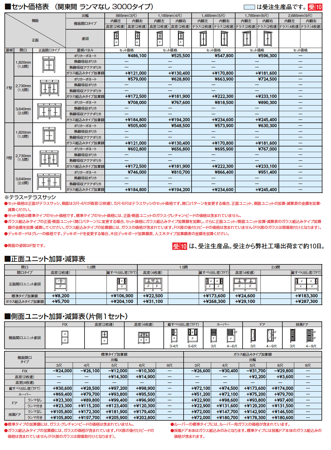 サニージュ F型 床納まり(ランマなし) 関東間【2024年版】_価格_3