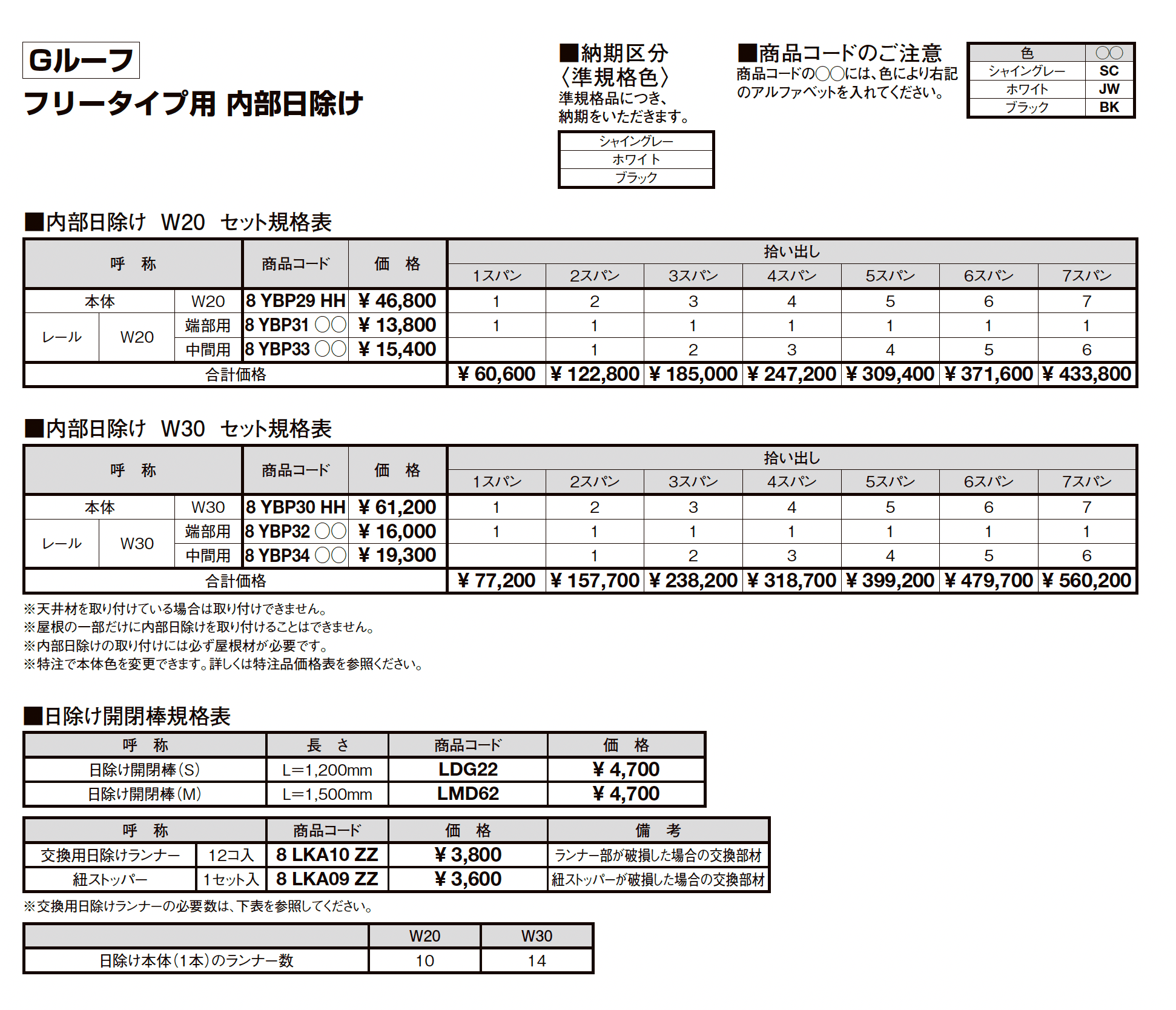 プラスG Gルーフ フリータイプ_価格_11
