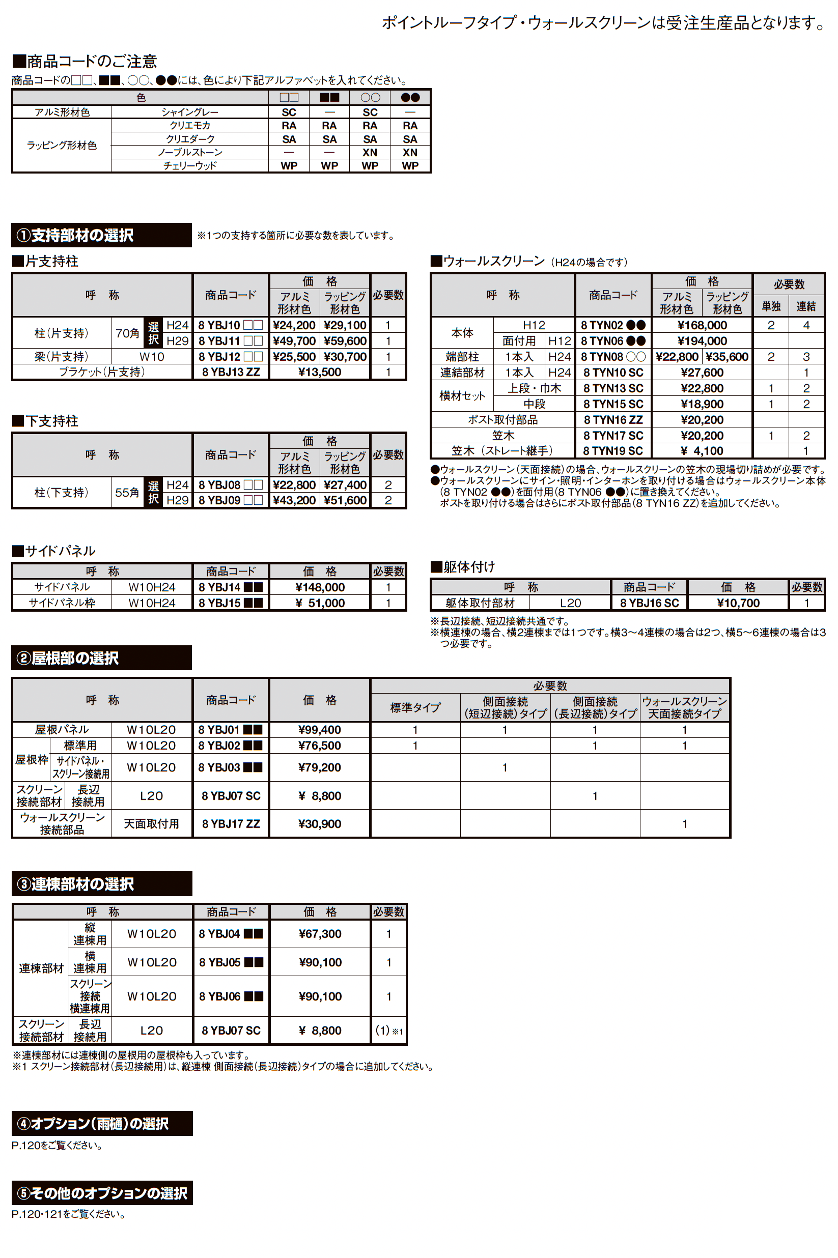 プラスG Gルーフ ポイントルーフタイプ_価格_2