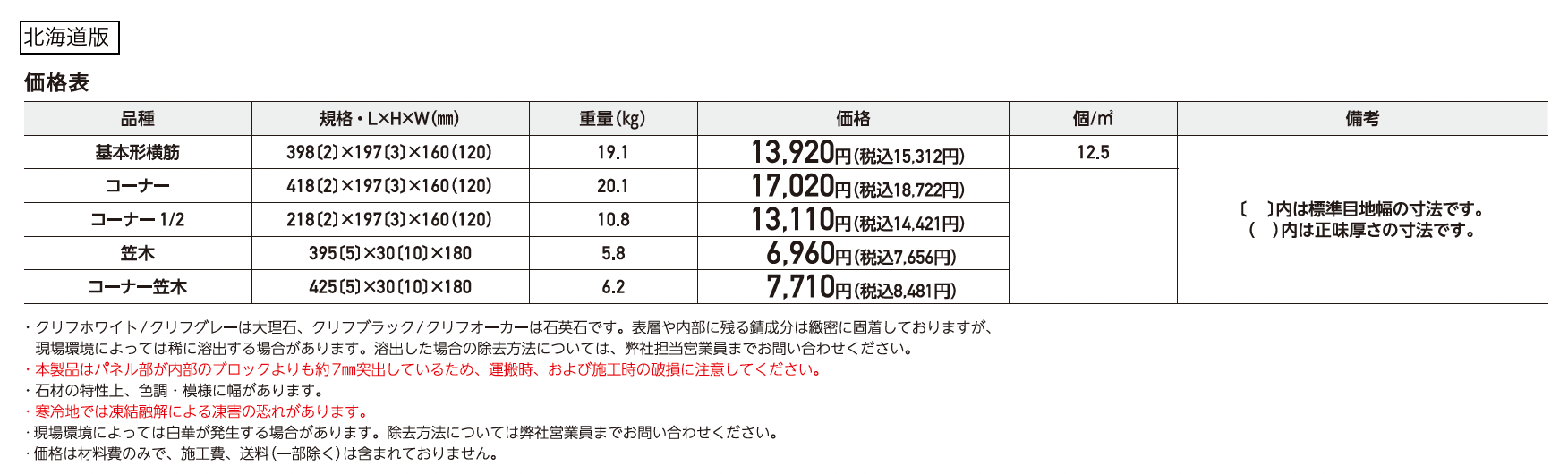クライフボーダー【2025年版】_価格_2