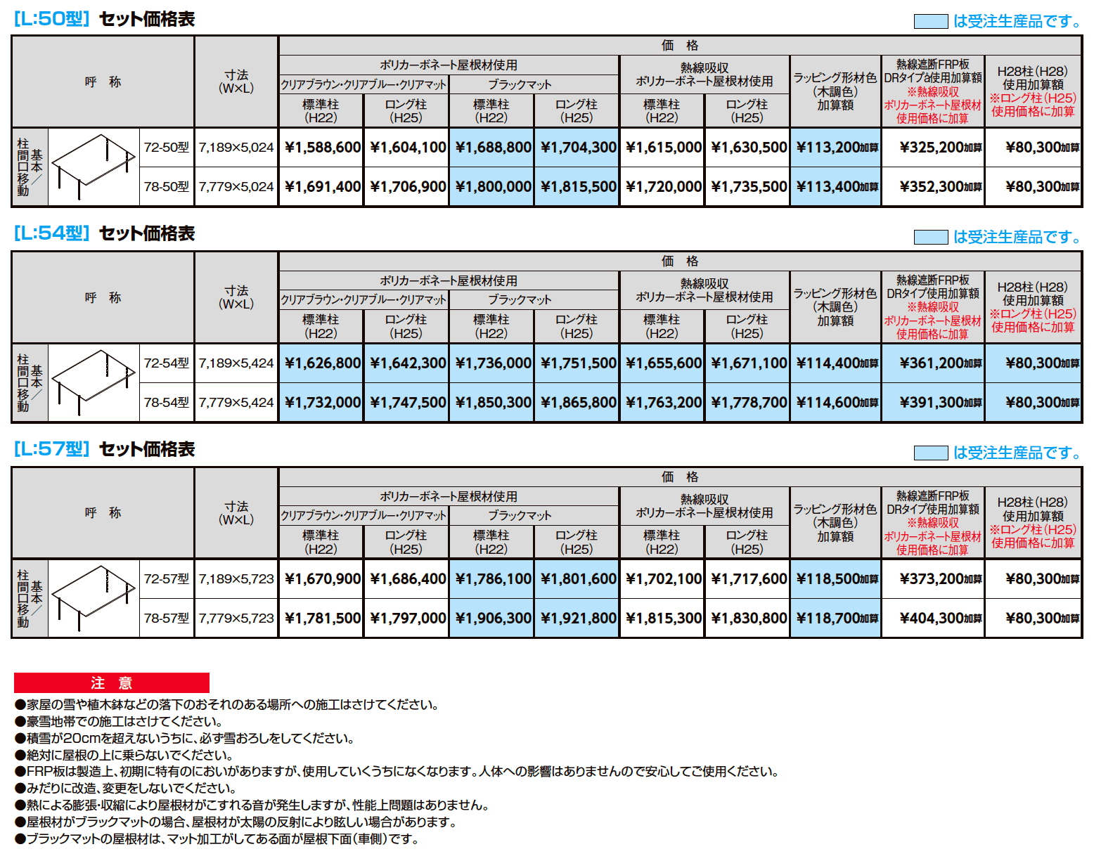 フーゴFプラス 3台用【2024年版】_価格_1