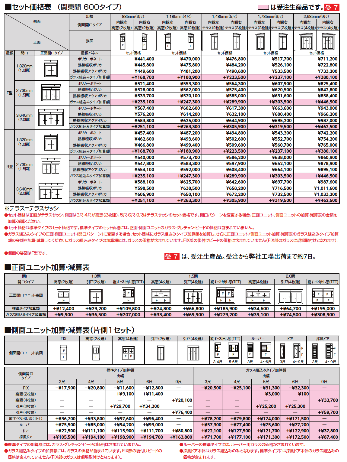 サニージュ F型 土間納まり 関東間【2024年版】_価格_1