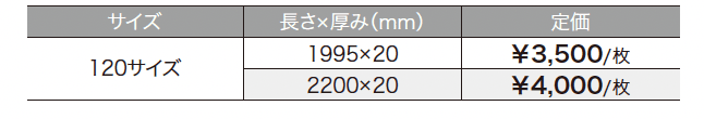 エコモックフェンス モクメ【2024年版】_価格_1