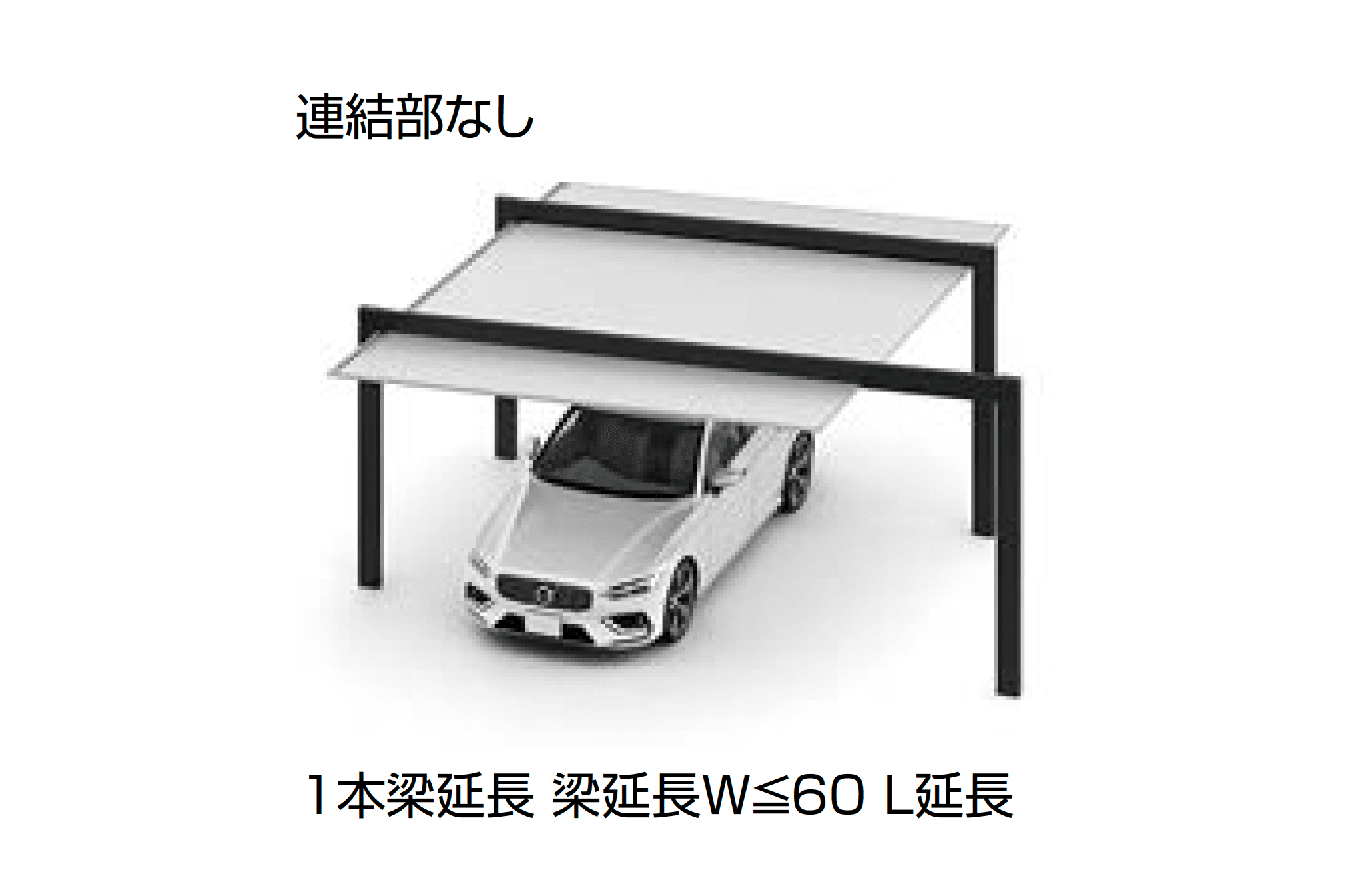 LIXILの「カーポートSC 1500 2台用 梁延長」のサブ画像1