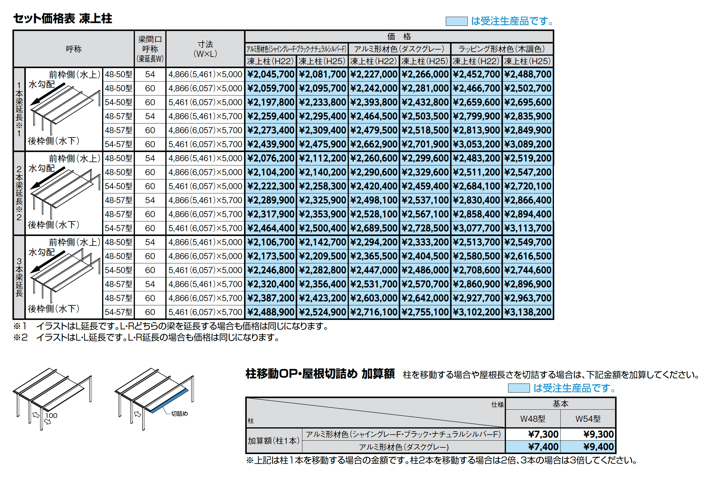 カーポートSC 3000 2台用 梁延長_価格_3