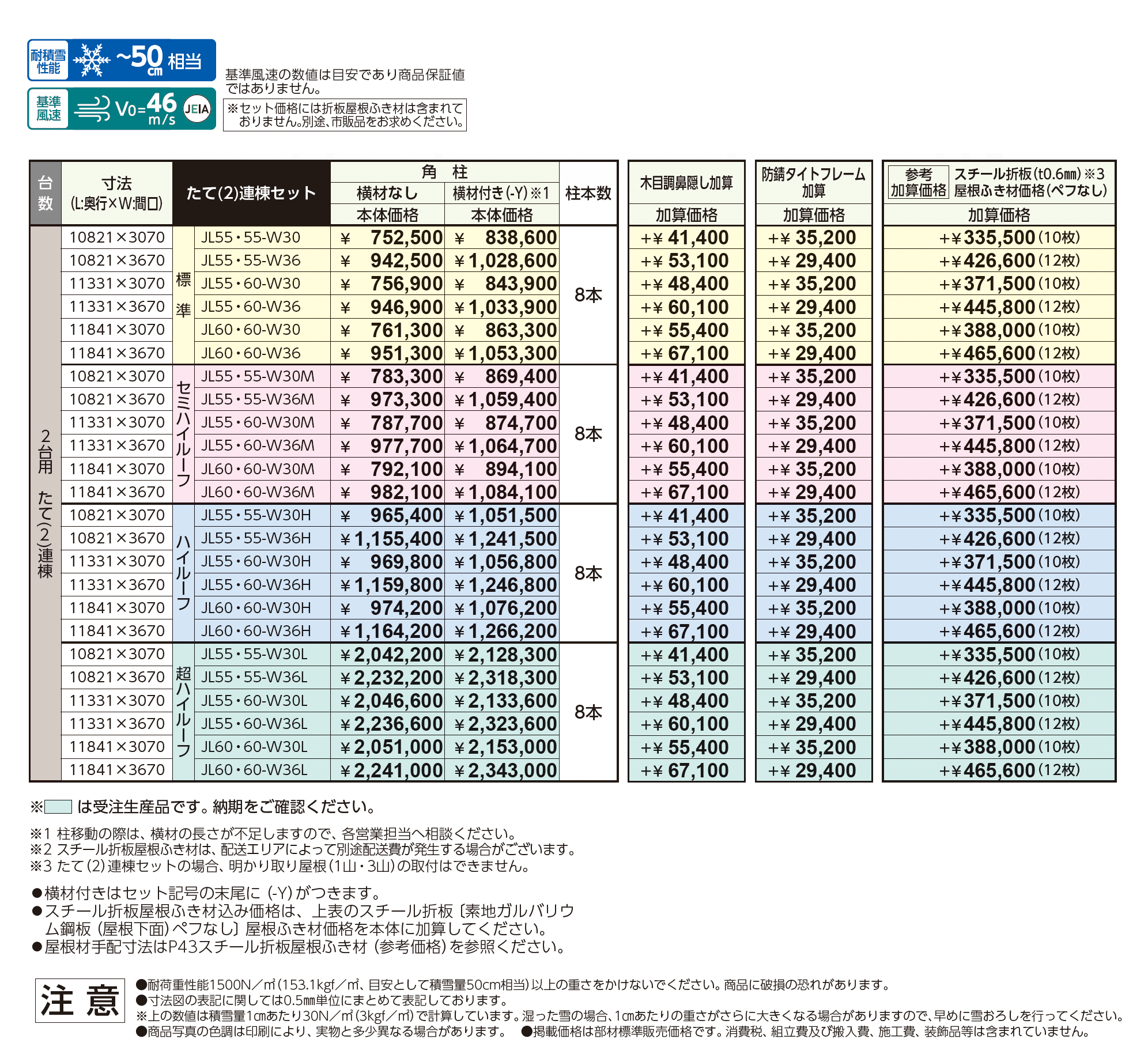 ゆき盛くんⅢ・耐風くんⅢ 積雪50cm仕様 たて(2)連棟セット/2台用_価格_1