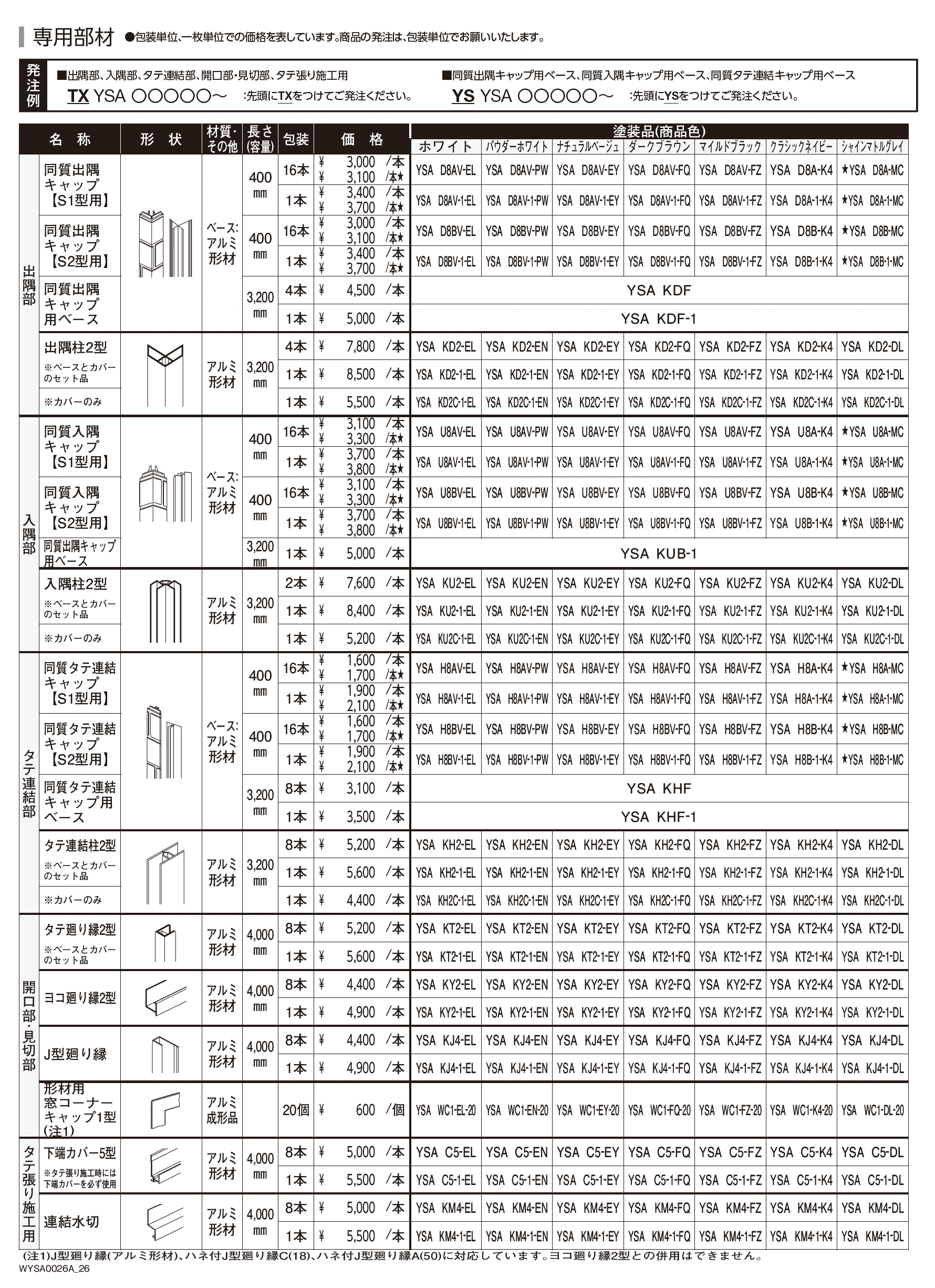 アルカベール シャインウォール S1型_価格_2