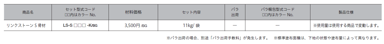 リンクストーンS骨材【2024年版】_価格_1