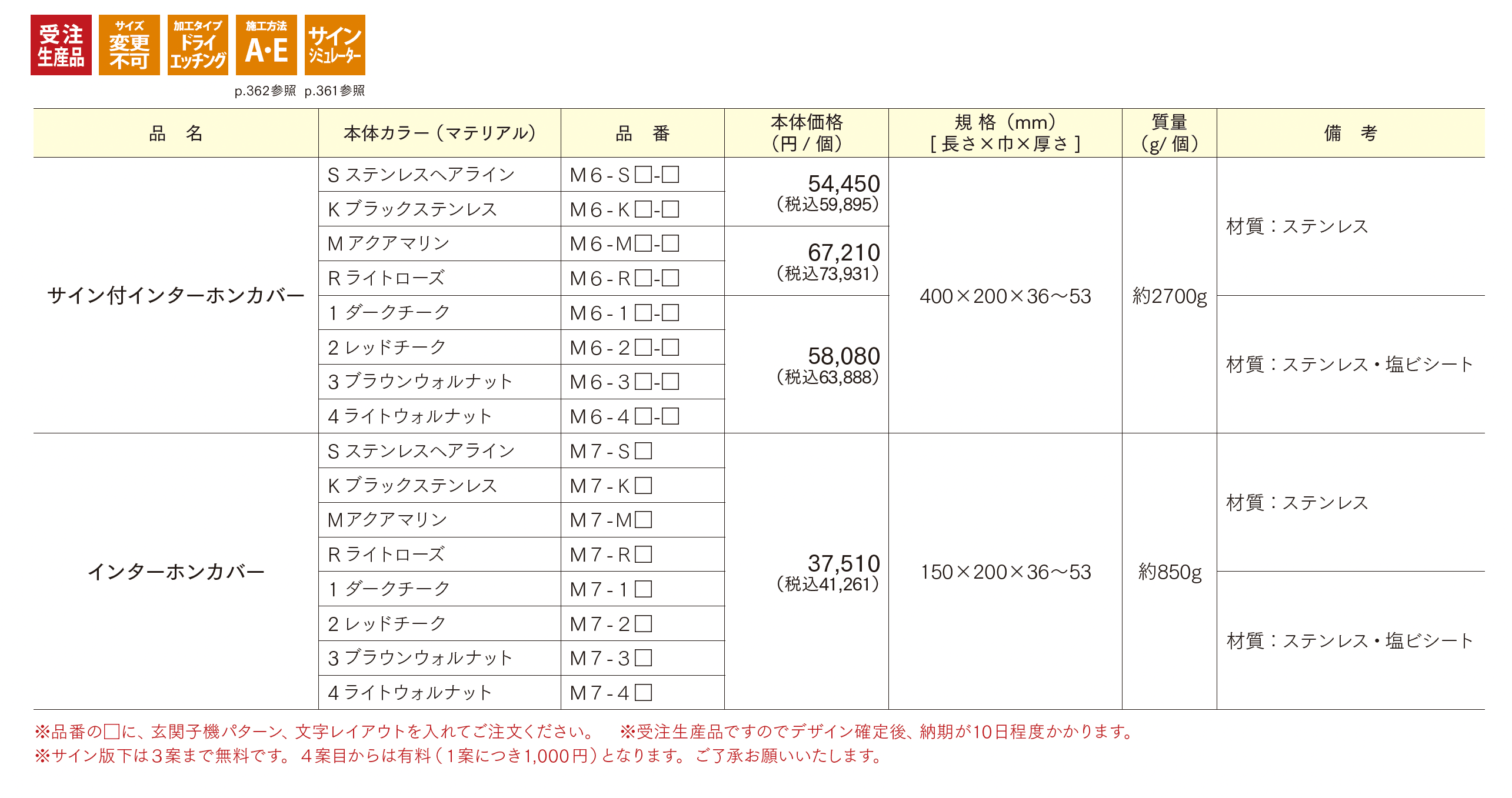 サイン付インターホンカバー_価格_1