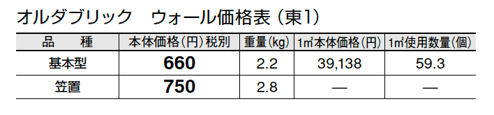 オルダブリック ウォール【2024年版】_価格_1