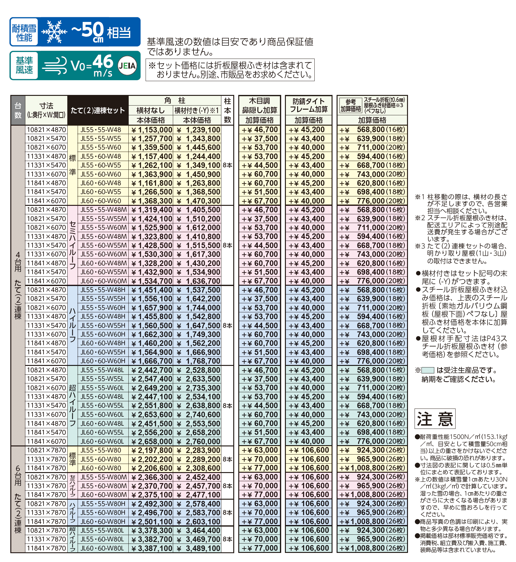 ゆき盛くんⅢ・耐風くんⅢ 積雪50cm仕様 たて(2)連棟セット/4台用(6台用)_価格_1