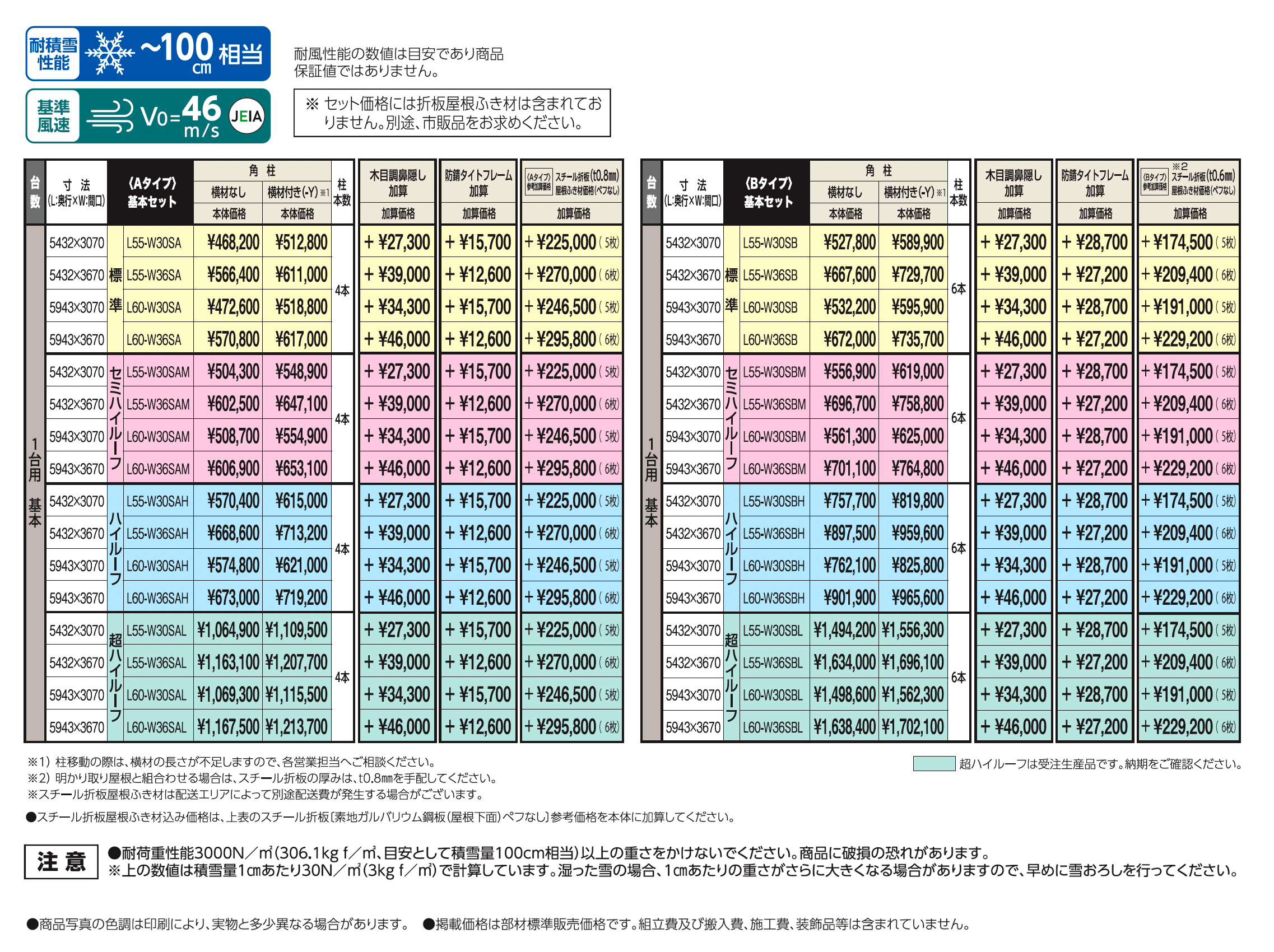 SSポートGⅢ 積雪100cm Aタイプ・Bタイプ基本セット/1台用_価格_1