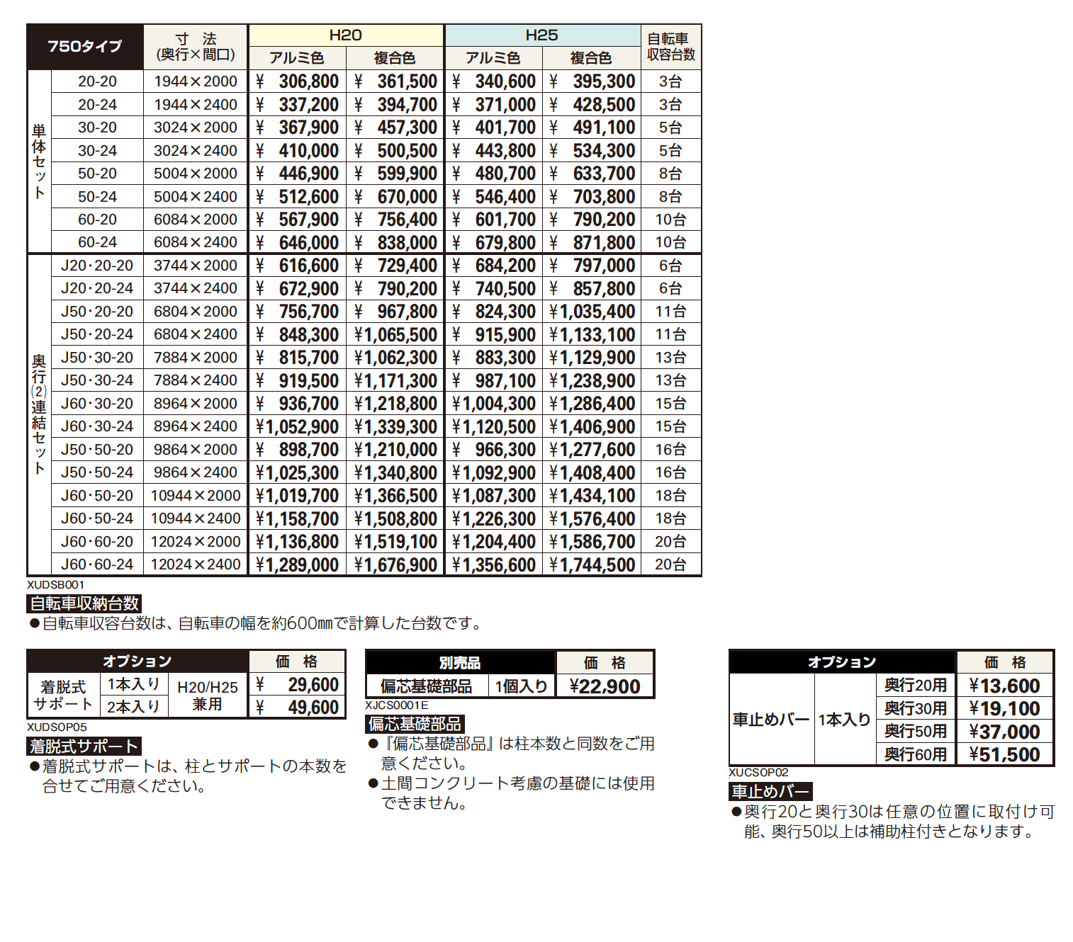 ルシアス サイクルポート 750タイプ 単体セット/奥行連結セット【2024年版】_価格_1
